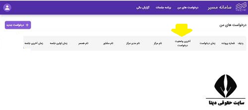 نحوه پیگیری دادخواست طلاق از سامانه مسیر